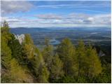 Baumgartnerhof - Ostra peč / Mallestiger Mittagskogel